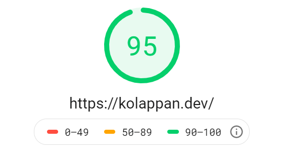 Score of the rest of website unaffected by Disqus integration