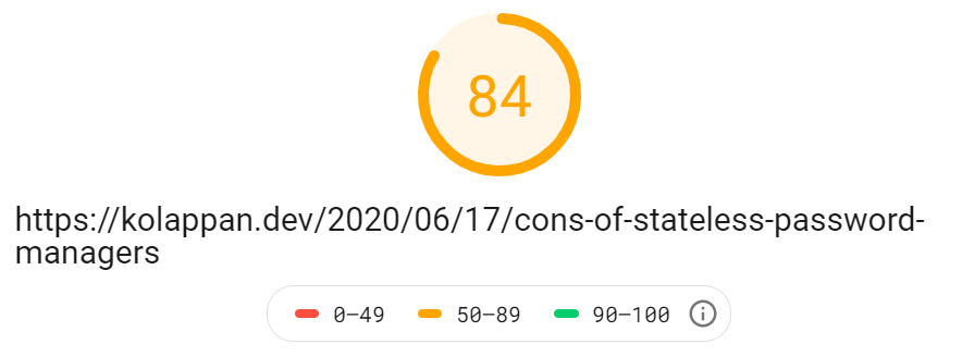 Score of the website after lazy loading Disqus