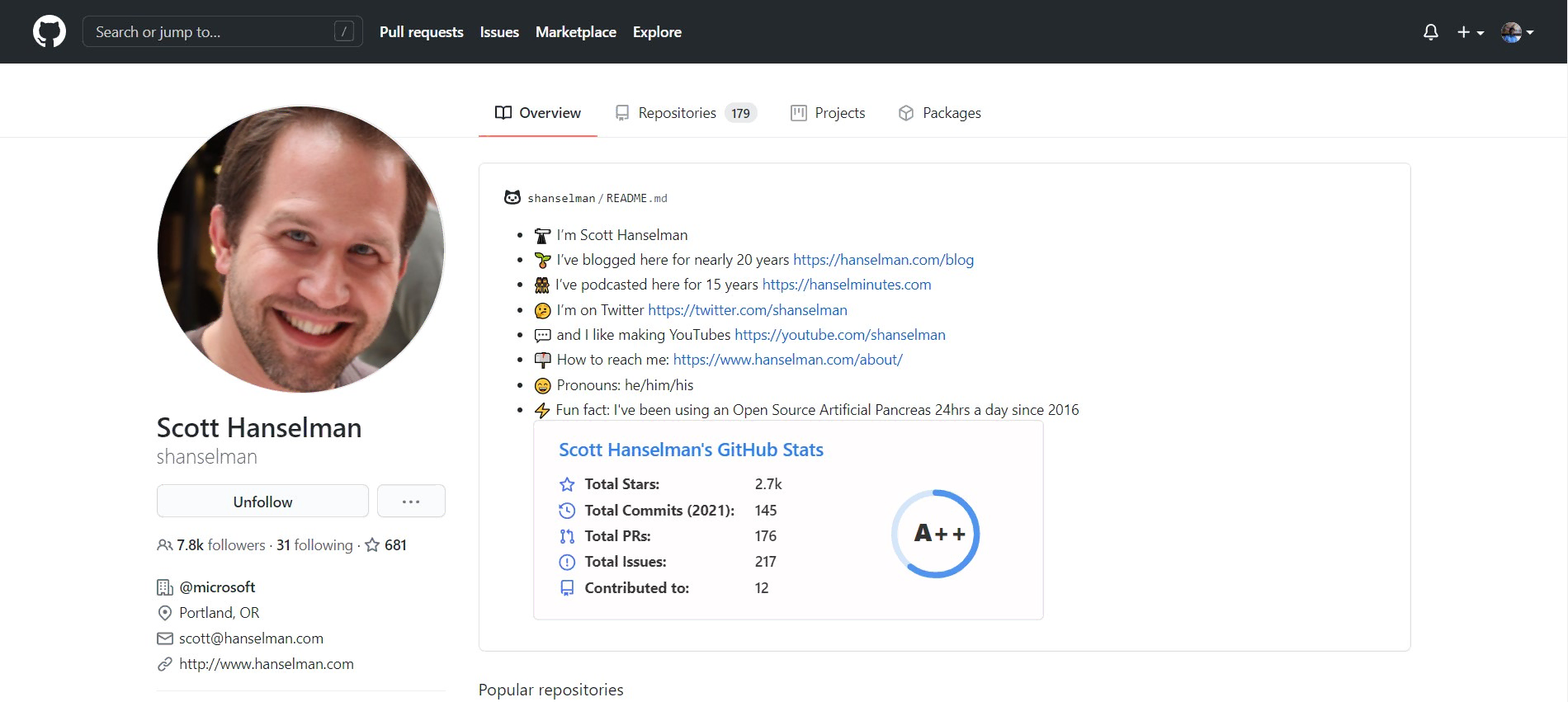 Rendered GitHub Profile Readme
