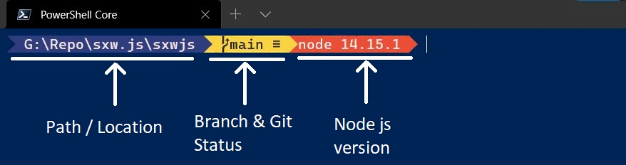 My Windows Terminal